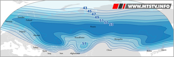 Спутниковое тв мтс. Новосибирск. Опт. Телевидение.
